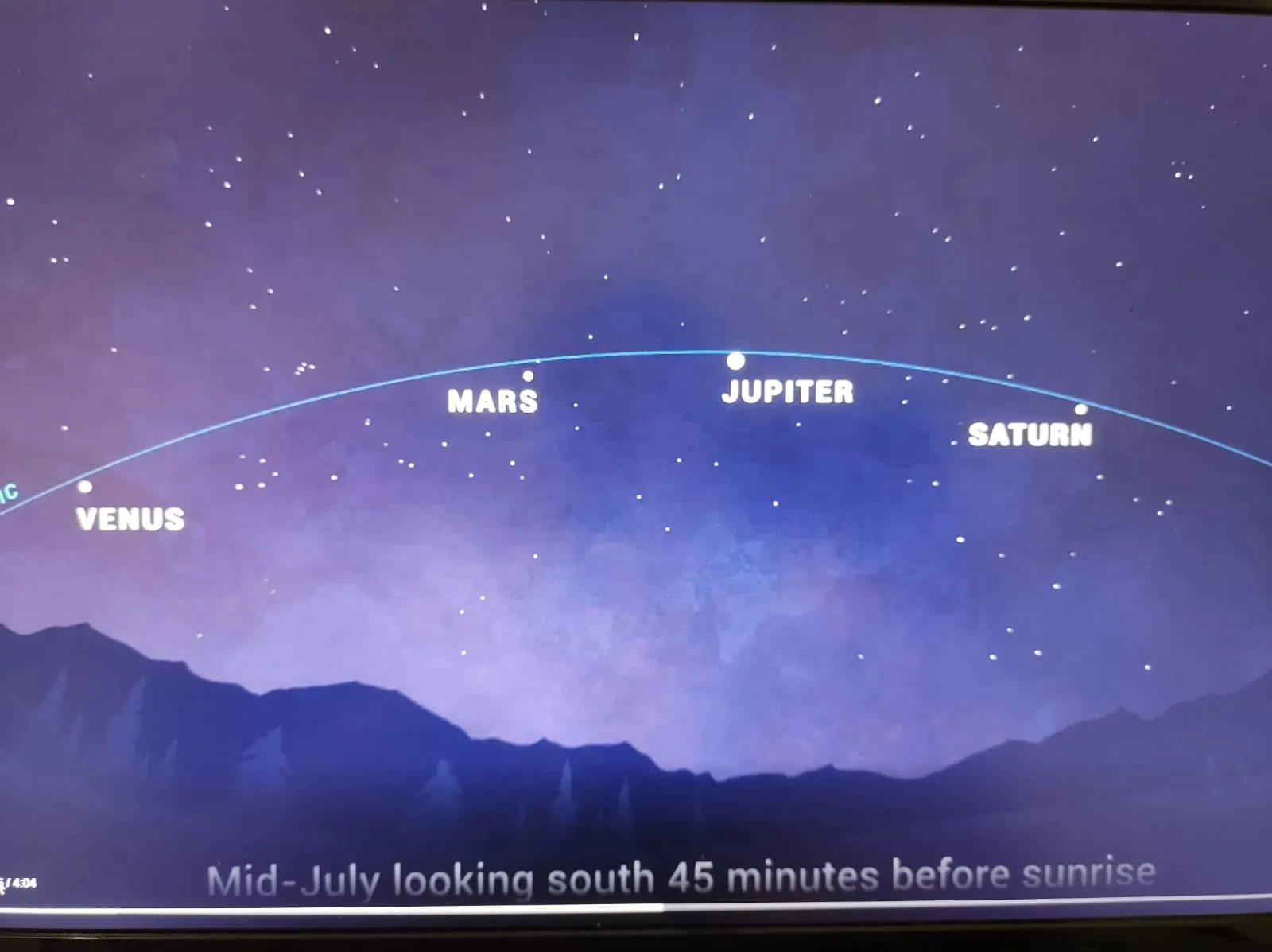 La Luna se va alinear con 5 planetas; cuándo y como verlo en el 2022 La Luna se va alinear con 5 planetas; cuándo y como verlo en el 2022