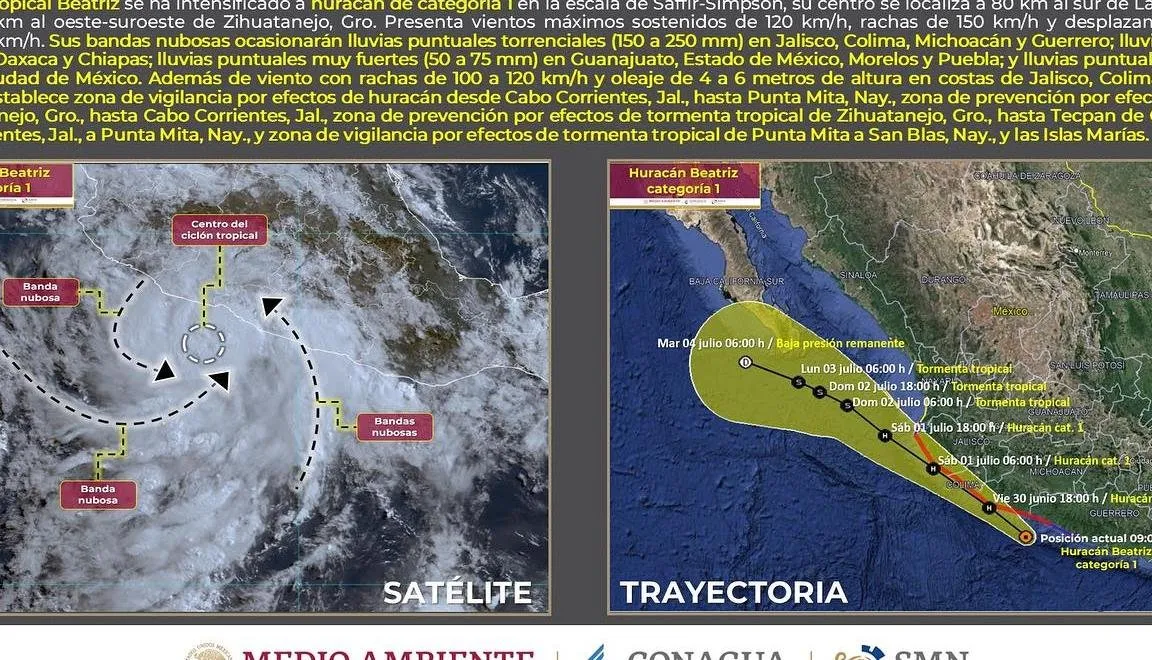 El huracán Beatriz amenaza las costas mexicanas con fuertes lluvias y vientos El huracán Beatriz amenaza las costas mexicanas con fuertes lluvias y vientos