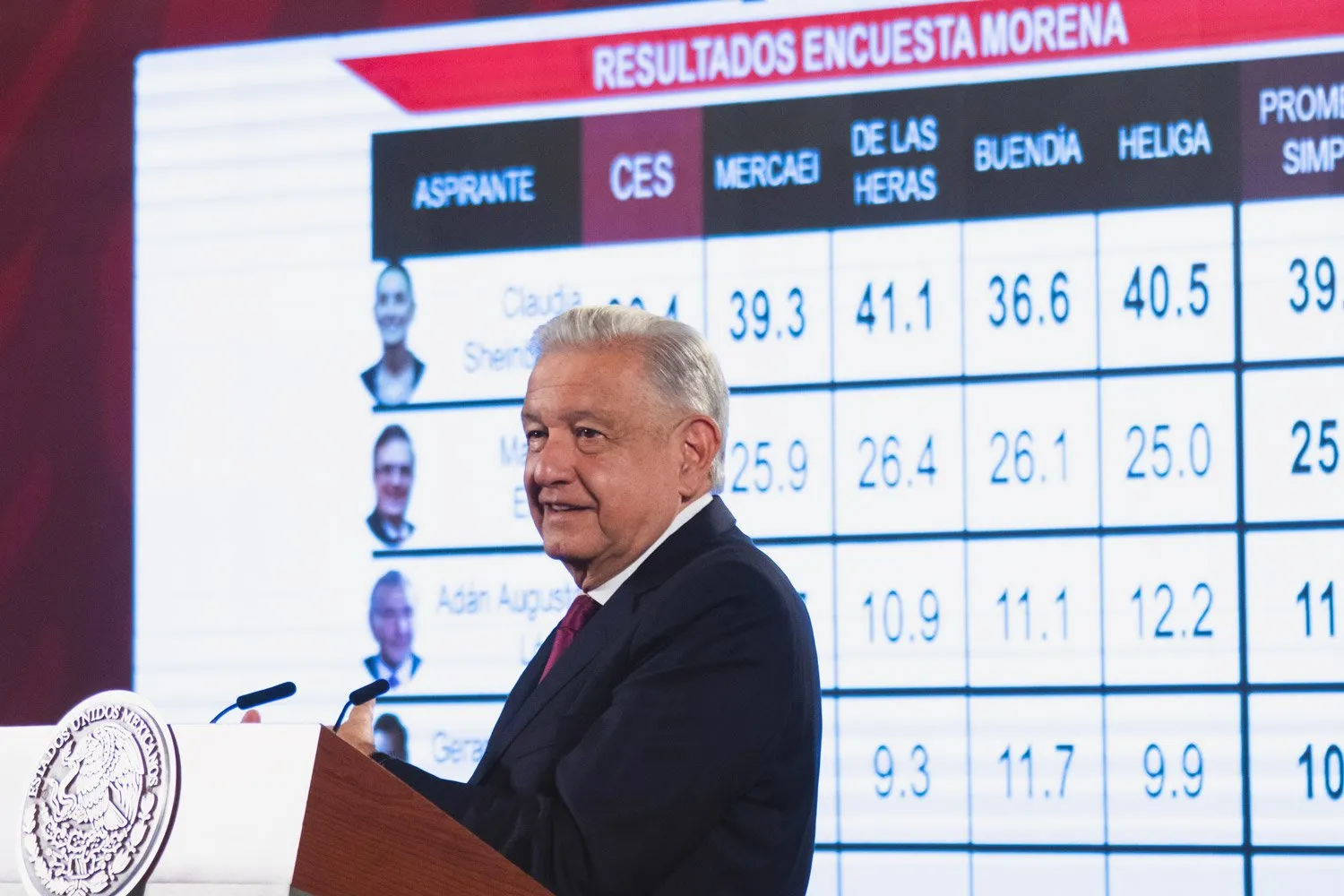 Presidente reconoce orden de autoridades estadounidenses para retirar boyas del río Bravo Presidente reconoce orden de autoridades estadounidenses para retirar boyas del río Bravo