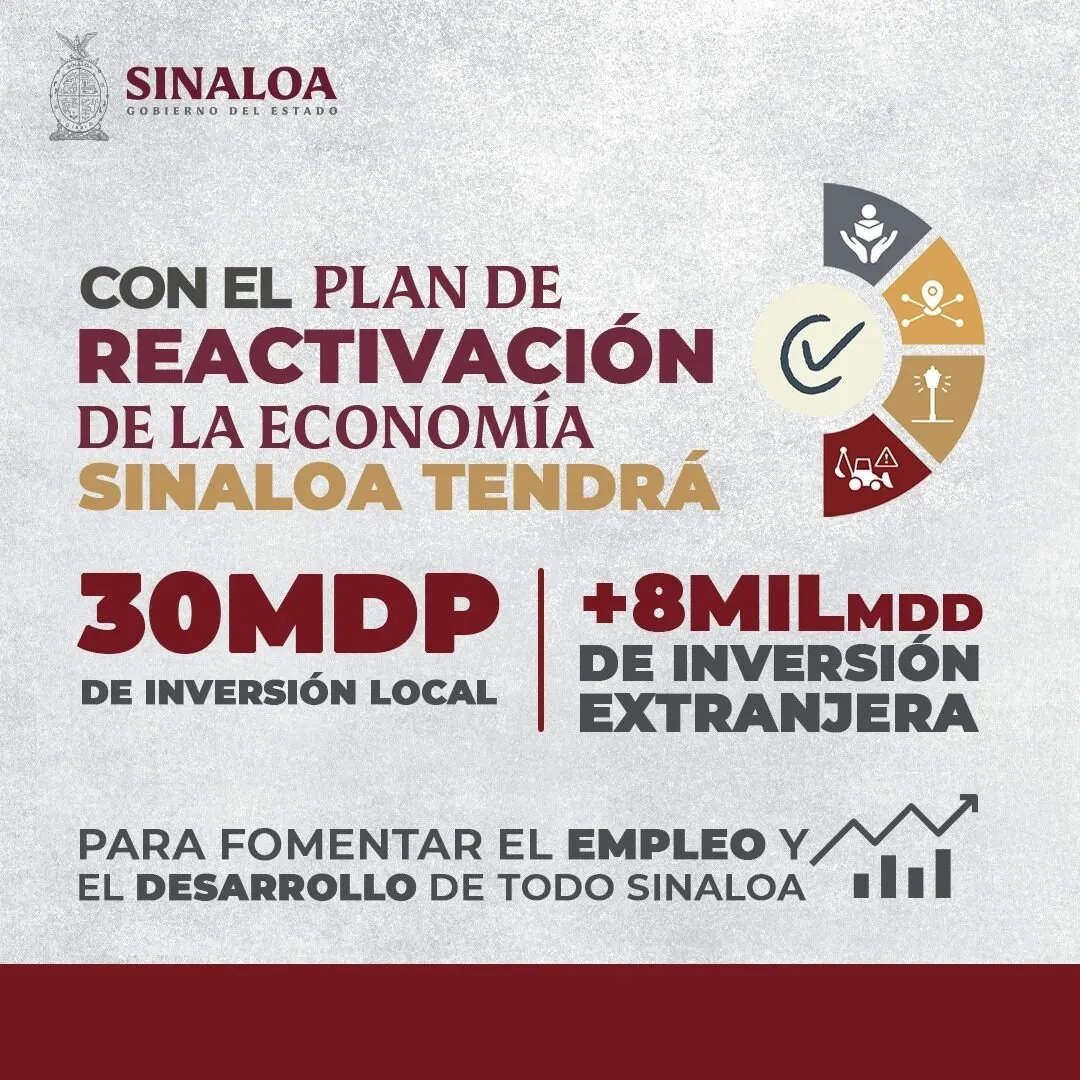 Da inicio el Plan Sinaloa para la Reactivación Económica y Social Da inicio el Plan Sinaloa para la Reactivación Económica y Social