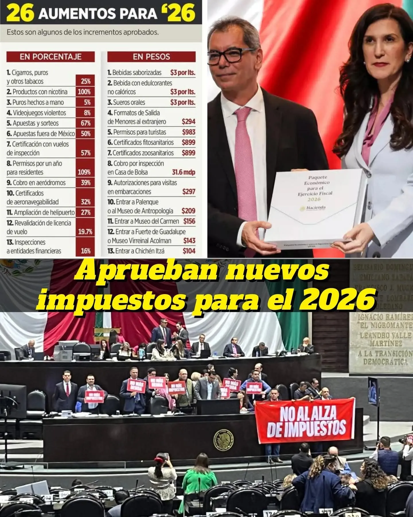 Aprueban nuevos impuestos para el 2026 Aprueban nuevos impuestos para el 2026