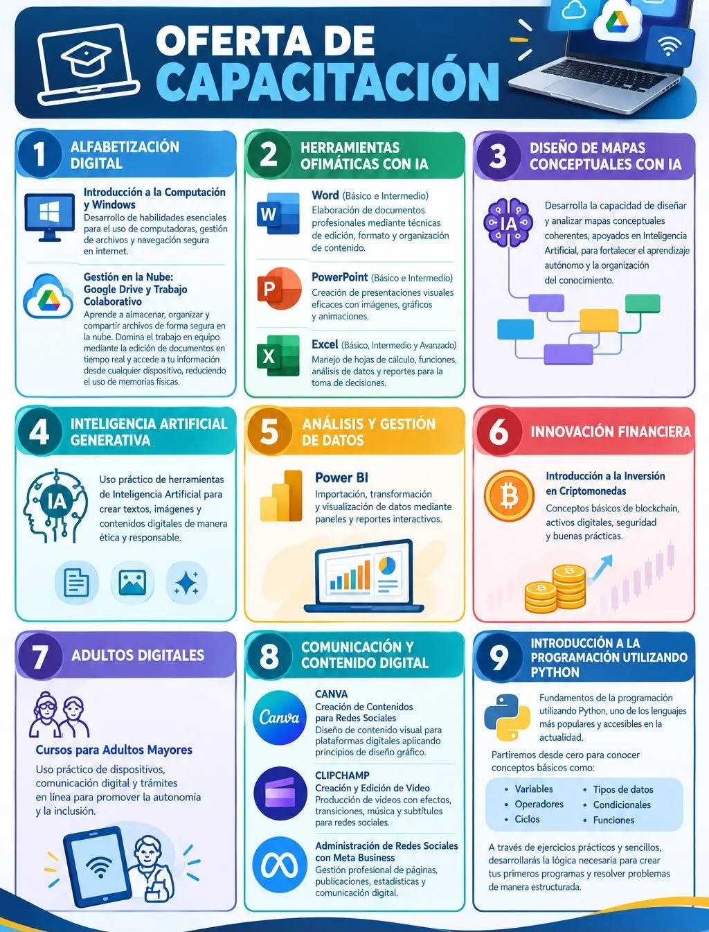 ¡Del Office a la Inteligencia Artificial! El Centro de Cómputo Universitario de la UAS acerca nuevas herramientas digitales a la sociedad sinaloense ¡Del Office a la Inteligencia Artificial! El Centro de Cómputo Universitario de la UAS acerca nuevas herramientas digitales a la sociedad sinaloense